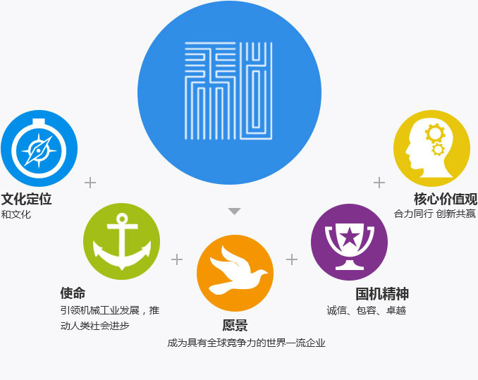 mansion88·明升(中国集团)有限公司官网