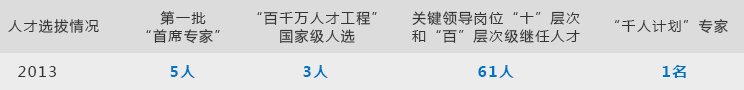mansion88·明升(中国集团)有限公司官网