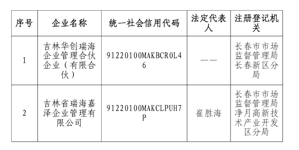 mansion88·明升(中国集团)有限公司官网