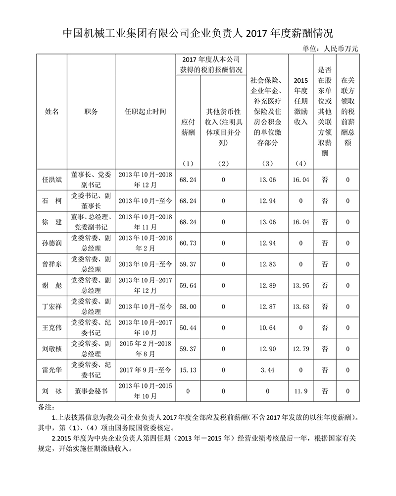 mansion88·明升(中国集团)有限公司官网