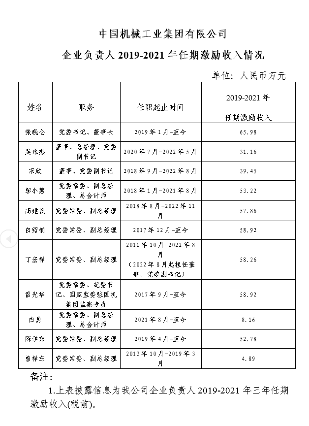 mansion88·明升(中国集团)有限公司官网