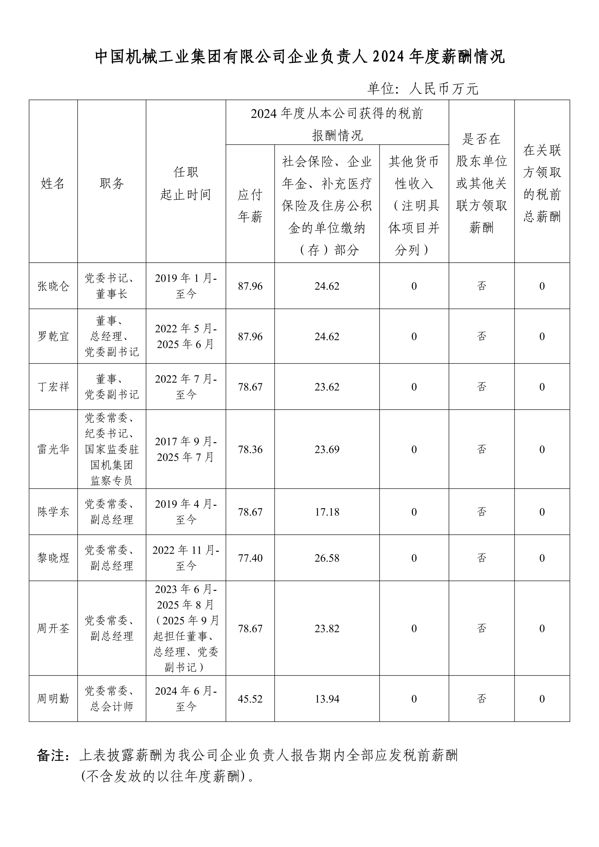 mansion88·明升(中国集团)有限公司官网
